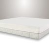 Mattresses Home Zone Furniture Twin Mattress Sets | Shadow Ii Twin Mattress