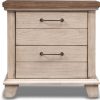 Bedroom Home Zone Furniture Nightstands | Bear River White Nightstand